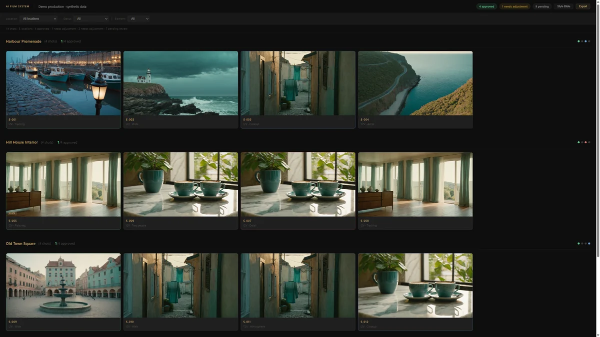 AI Film Shot-Review System — Sheet-Driven Director Review — hero